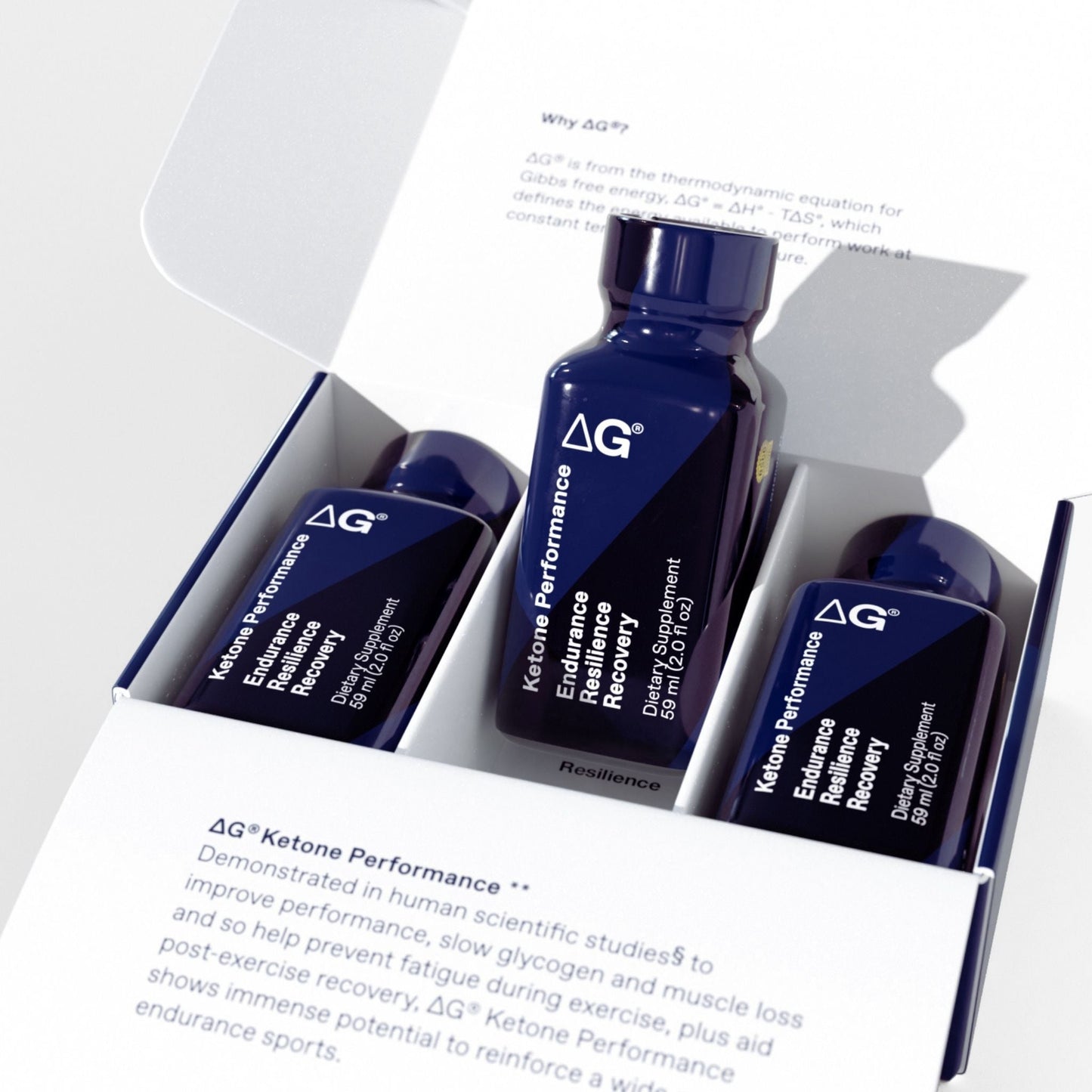 △G Ketone Performance