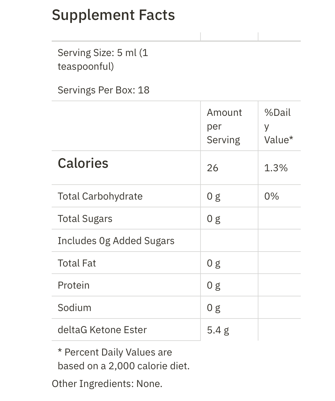 △Gold Ketone Coffee Booster