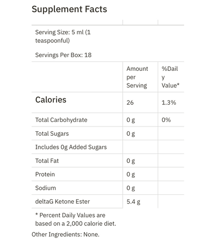 △Gold Ketone Coffee Booster